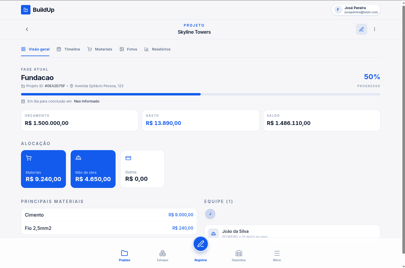 Painel do projeto Skyline Towers — visão geral da obra